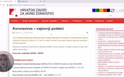 Video lekcija: Provjera sadržaja na internetu