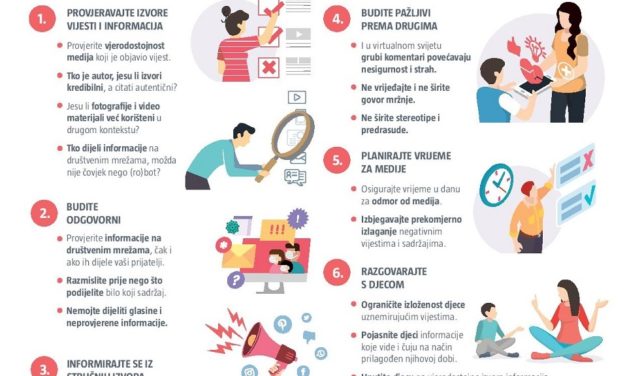 Infografika: Medijska pismenost u doba koronavirusa