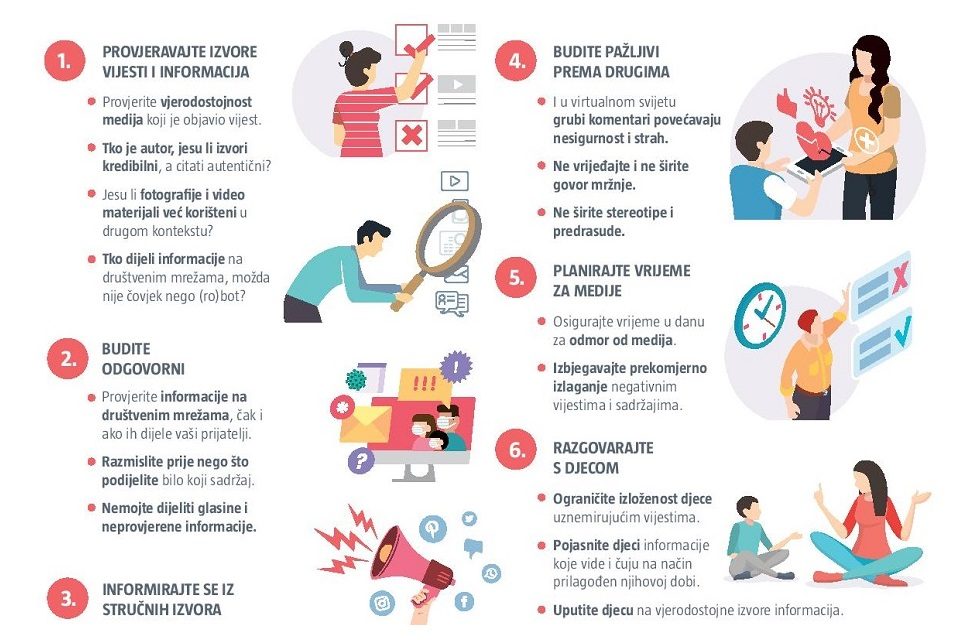 Infografika: Medijska pismenost u doba koronavirusa