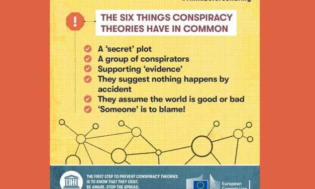 Edukativne infografike o teorijama zavjere