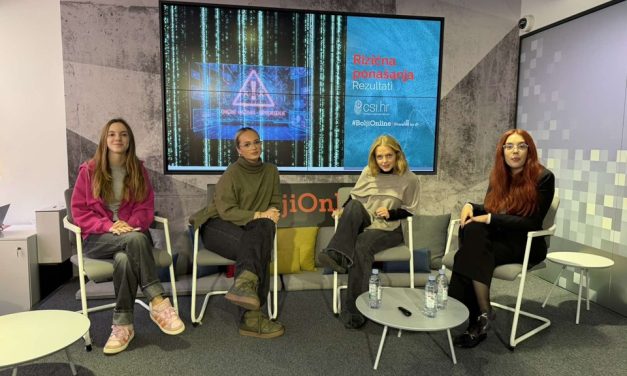 U online svijetu svaki treći učenik barem jednom mjesečno doživljava nasilje